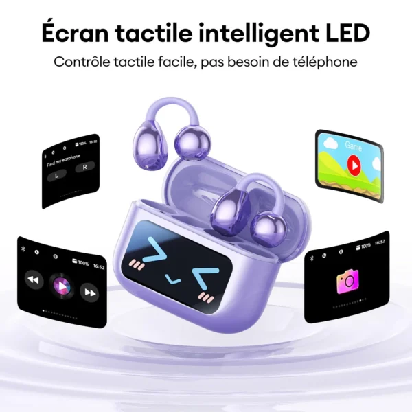 Écouteurs intra-auriculaires