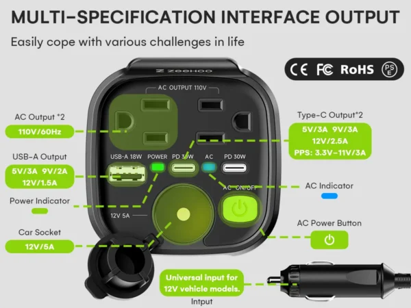 7 Convertisseur de puissance pour voiture