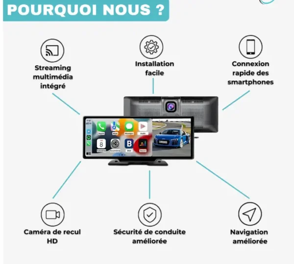 Écran 2 Écran Connecté Voiture